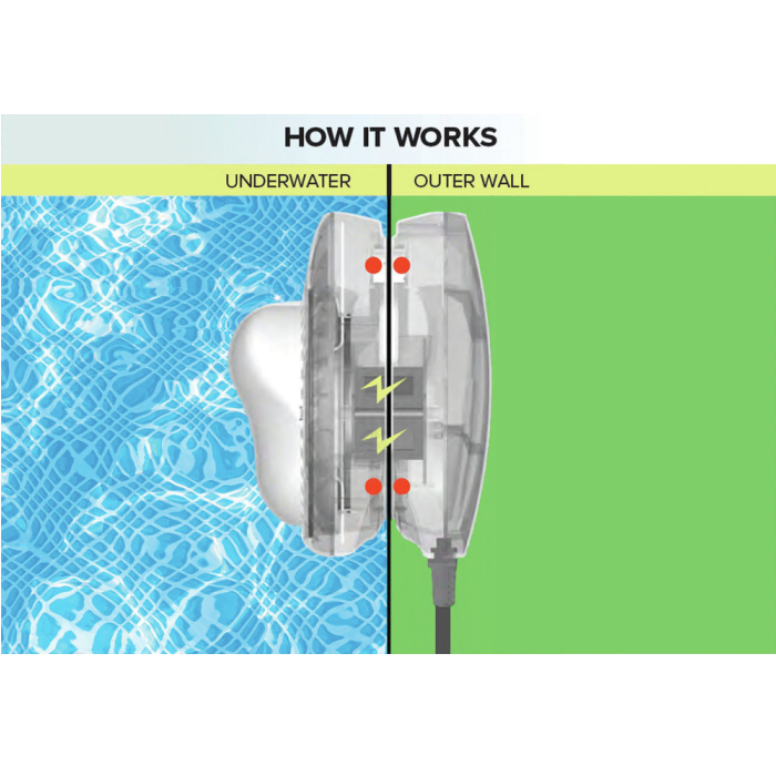 Intex LED Poolbeleuchtung