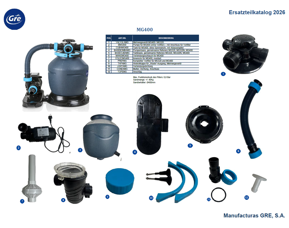 Gre Vorfilter Komplettset für Sandfilteranlage MG320 und MG400