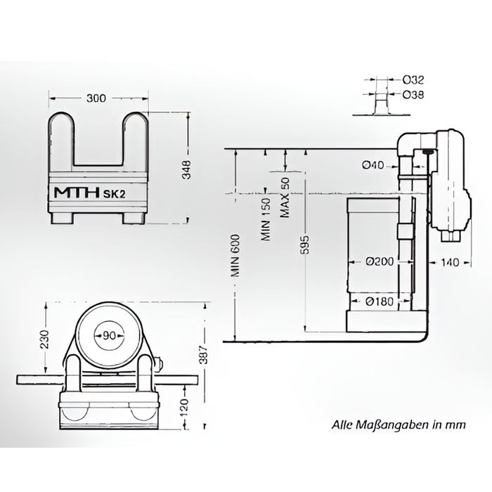 MTH Einhängeskimmer SK 2, unverklebt
